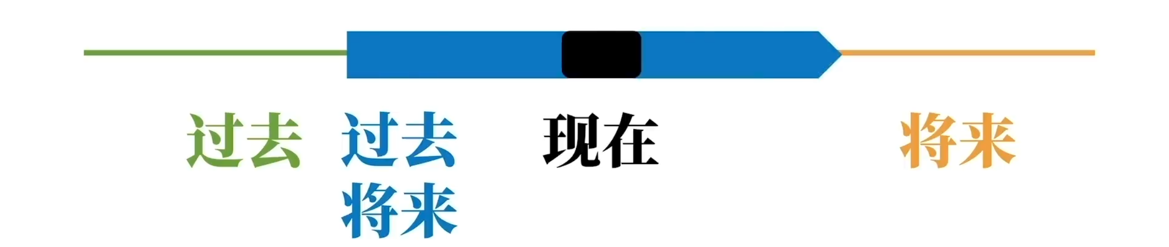 Snipaste_2023-08-10_16-54-18.png