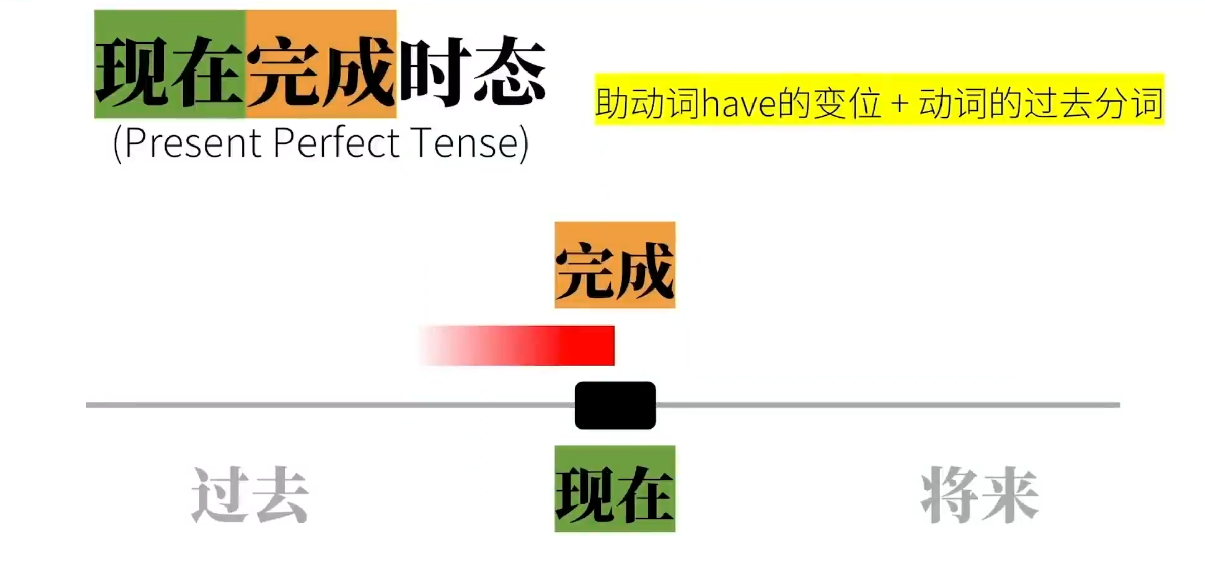 Snipaste_2023-08-11_10-52-16.png