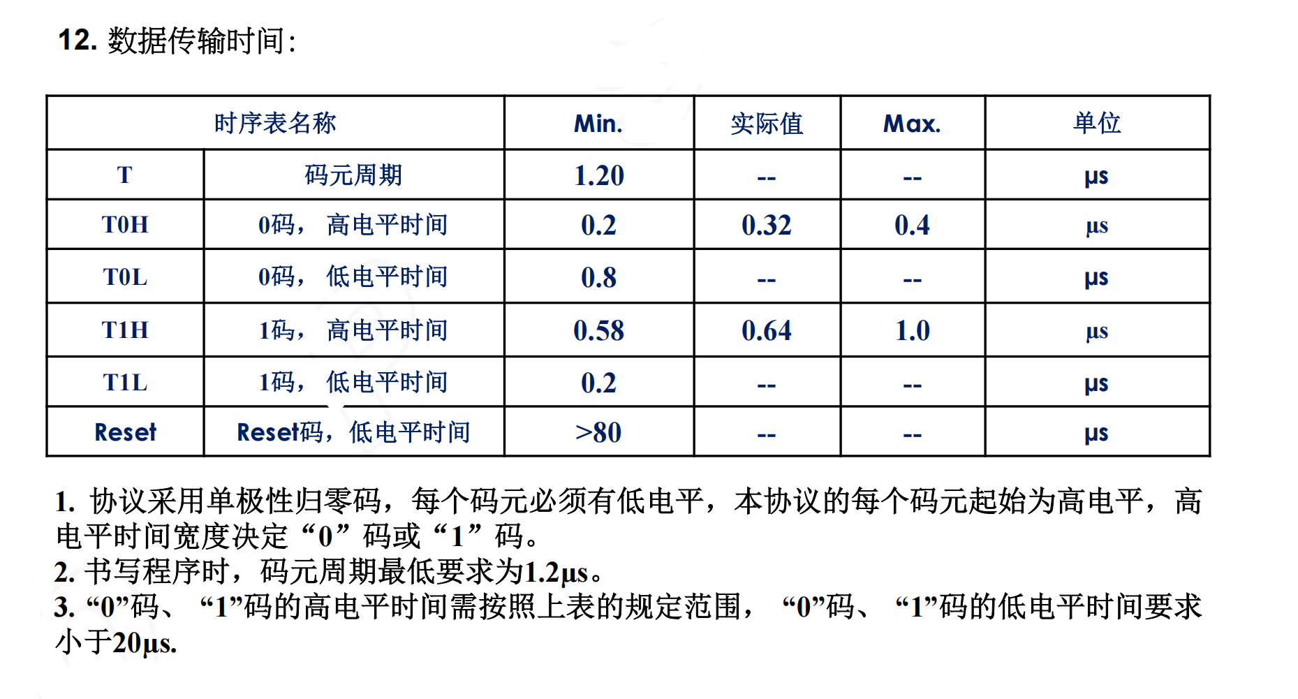 DMA+PWM驱动彩色RGB灯