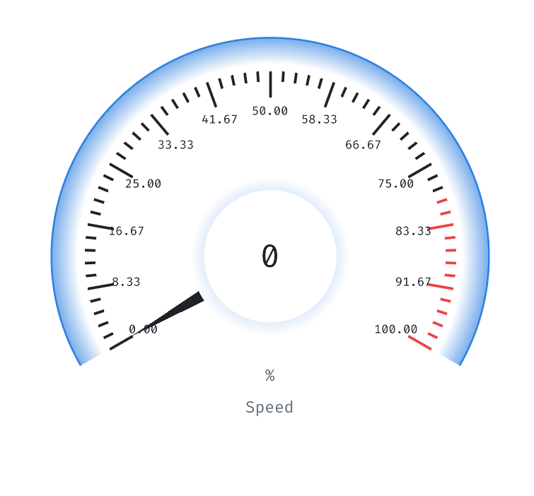 NexusTools 圆形仪表