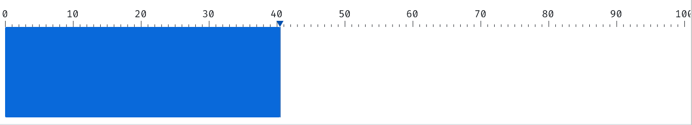 NexusTools 标尺控件